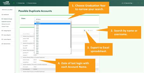 bet365 duplicate account|Duplicate Accounts on BetRivers: Policy Overview.
